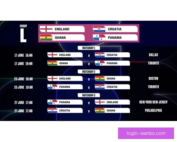 美加墨世界杯竞猜平台全面升级 提供更精准赛事预测与互动体验