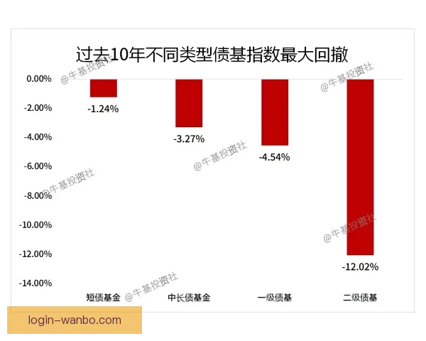 尤文考虑引进丘基需开出有竞争力薪资方案
